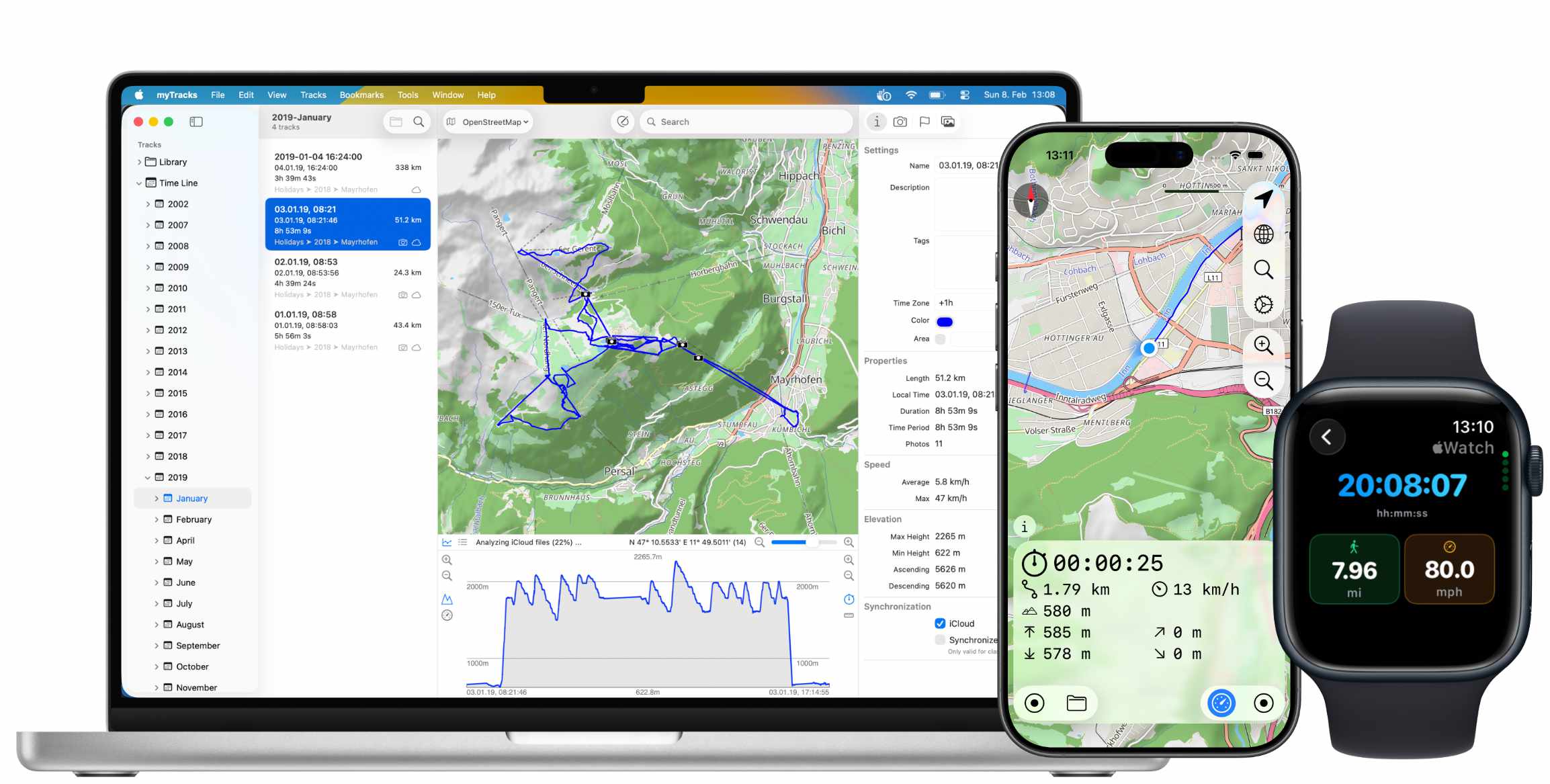 myTracks on all platforms