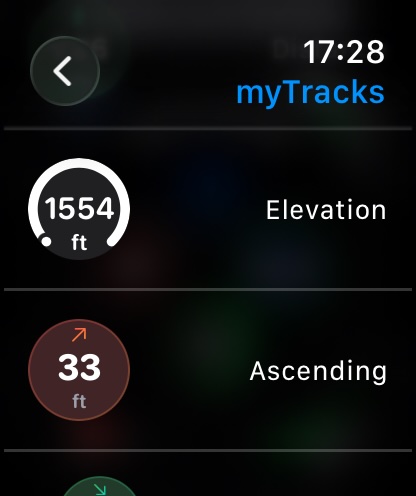 Circular complications 2
