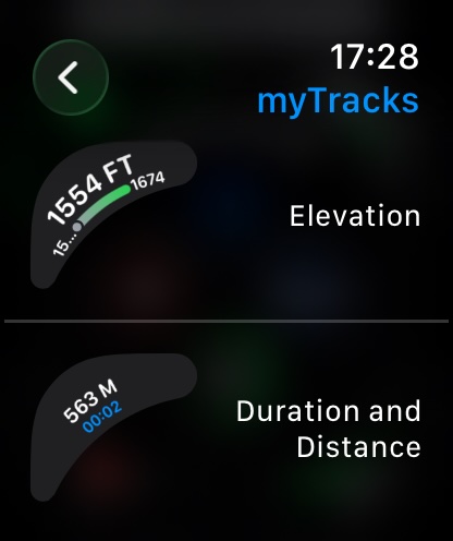 Corner complications