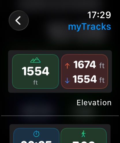 Rectangular complications 1