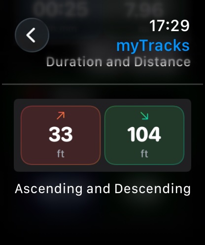 Rectangular complications 3
