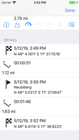 Waypoint in overview